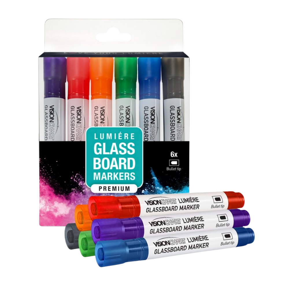 Visionchart Glassboard Premium Essentials Kit